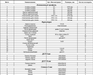 Витрина из из алюминиевого профиля (cтенка дсп) цвет белый 200x90x40см (vs251dбел)