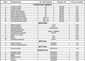 Витрина из алюминиевого профиля с подиумом белый 200x90x40мм