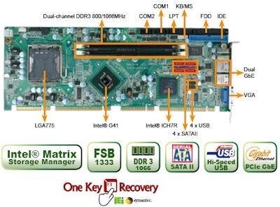 Процессорная плата формата PICMG IEI PCIE-G41A2 pcie-g41a2 от компании MetSnab - фото 1