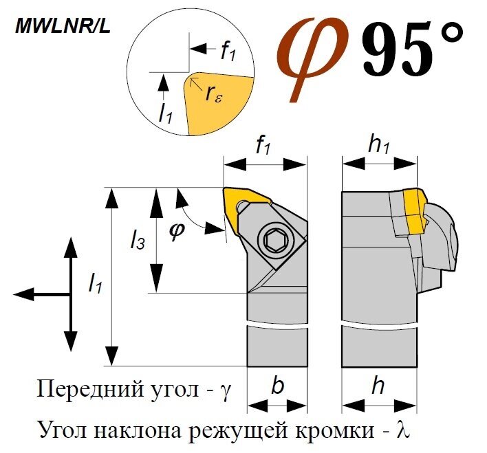 Резец MWLNR 4525 проходной от компании MetSnab - фото 1