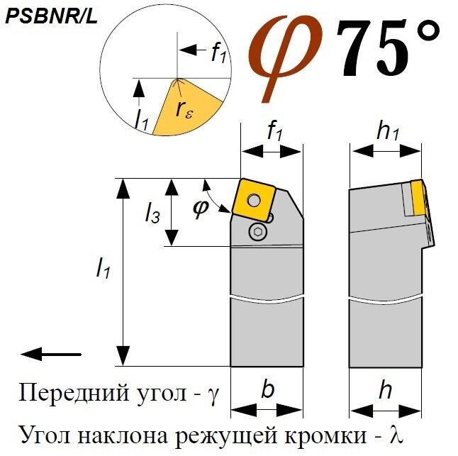 Резец PSBNR 5050 T25 проходной 2100 7223 от компании MetSnab - фото 1