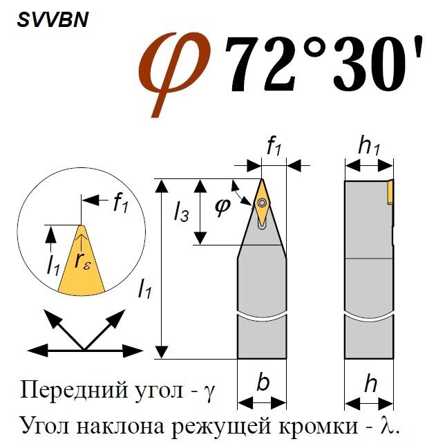 Резец PTCNR 4040 P33 HDL торцовочный от компании MetSnab - фото 1