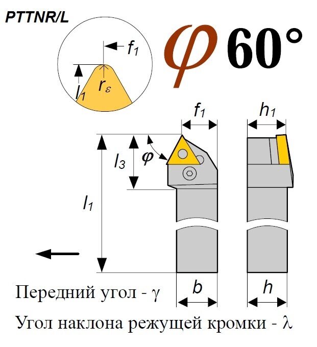 Резец PTTNR 4040L33 LF проходной от компании MetSnab - фото 1