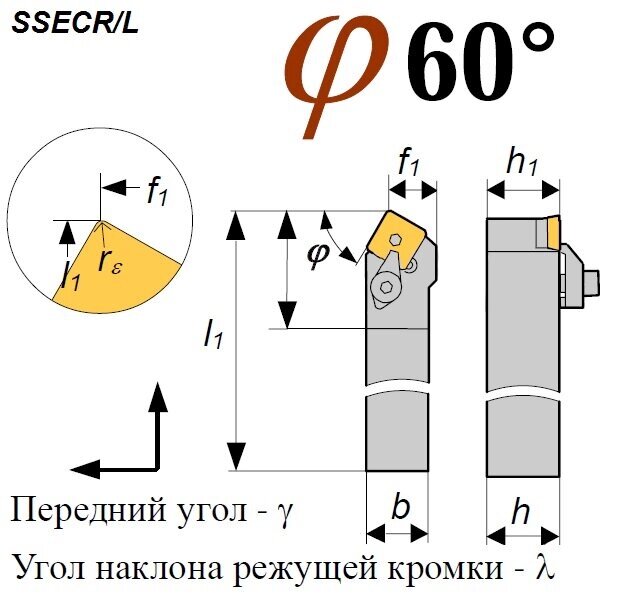 Резец SSECL 6040 S38 CL проходной от компании MetSnab - фото 1