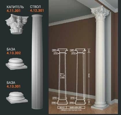 Российская Лепнина Европласт артикул Ствол (колонна) 4.12.301 от компании MetSnab - фото 1