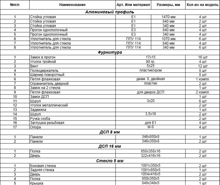 Витрина из профиля с накопителем бук cтенка стекло 150x90x40см (арт. vs231sбук) от компании MetSnab - фото 1