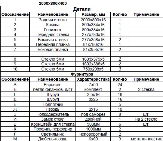 Витрина стеклянная с подсветкой 200х80х40см цвет белый (арт. s802w) от компании MetSnab - фото 1