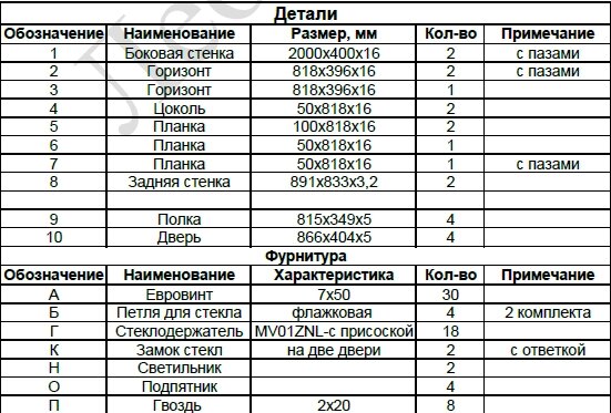 Витрина стеклянная с подсветкой задняя стенка зеркало 200х85х40см орех (арт. vs406zр) от компании MetSnab - фото 1