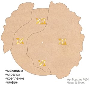 Набор Tvorchestvokz МДФ13500