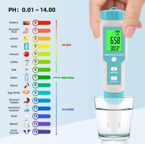 Прибор YIERYI PH-метр, TDS, ORP, PPM, термометр 7в1 506505