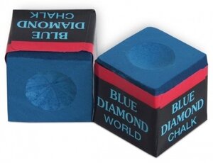 Мел Longoni Blue Diamond 2 шт синий