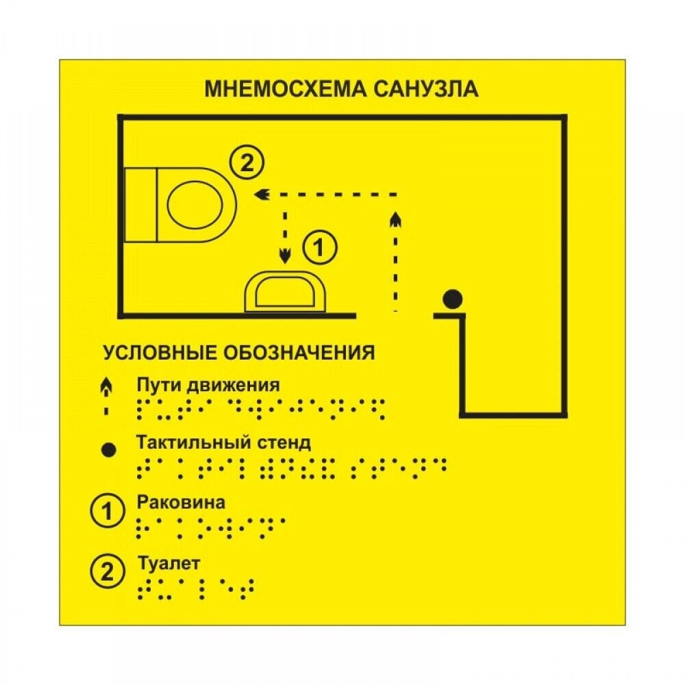 Мнемосхема тактильная стандартная ПВХ 3 мм 321x411х3 мм от компании ООО "АКТИВ ИНТЕГРО" г. РОСТОВ-НА-ДОНУ - фото 1