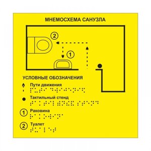 Мнемосхема тактильная стандартная ПВХ 3 мм 321x411х3 мм в Ростовской области от компании ООО "АКТИВ ИНТЕГРО" г. РОСТОВ-НА-ДОНУ