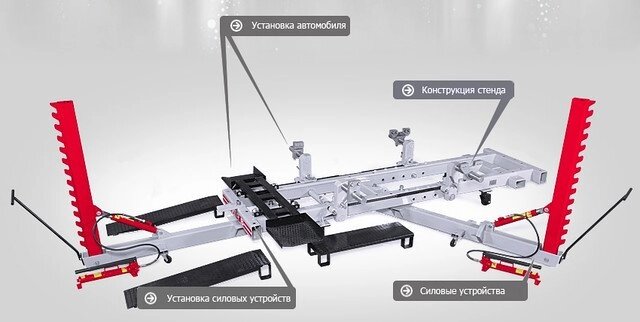 Siver B-110 Кузовной стапель для правки кузова (1 тяговое устройство) - описание