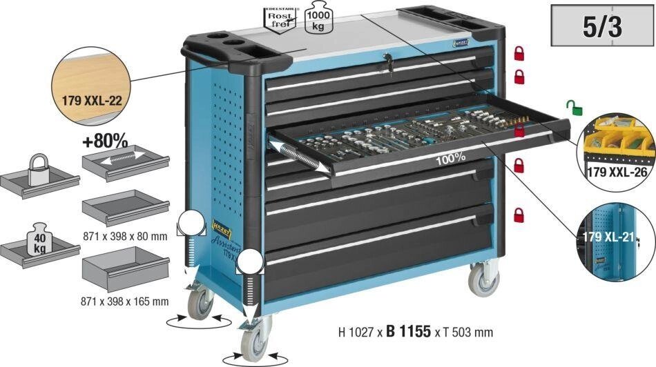 Тележка инструментальная Assistent HAZET 179XXL-8 от компании ГК Автооборудование - фото 1