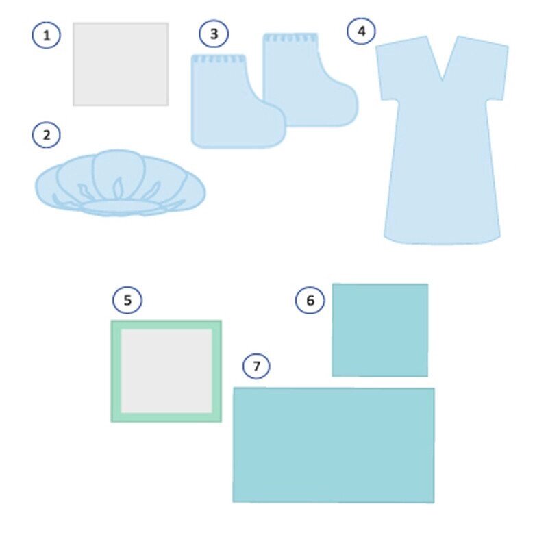 Комплект одежды и белья акушерского КОБА-14 (стерильный) от компании Арсенал ОПТ - фото 1