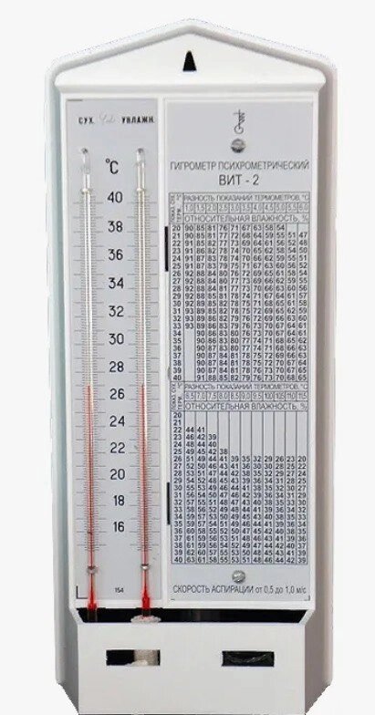 Гигрометр психрометрический ВИТ-2 с поверкой (Россия) - выбрать