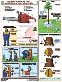 Плакат- Бензомоторная пила. Безопасность работ на лесосеке (на бумаге)