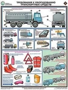 Плакат- Перевозка опасных грузов автотранспортом (на бумаге) от компании Арсенал ОПТ - фото 1