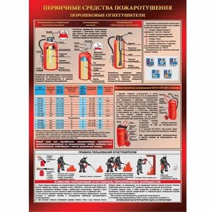 Плакат- Первичные средства пожаротушения (на бумаге)