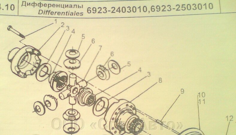 Дифференциал среднего моста МЗКТ 6923-2503010 в сб. от компании ООО «СпецАвто» - фото 1