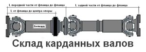 Вал карданный МАЗ 534008-2201006-020