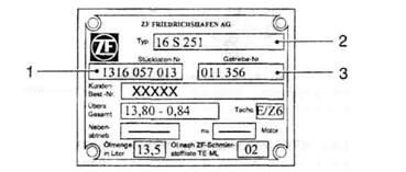 КПП ZF