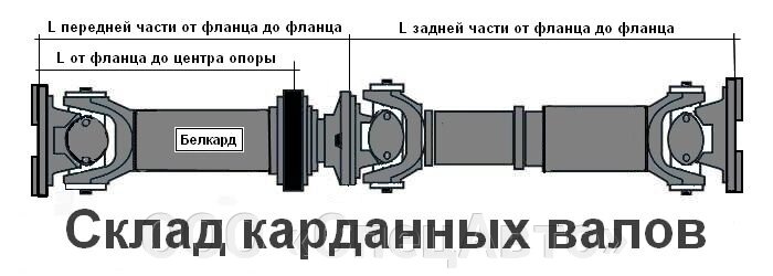 Вал карданный МАЗ 533605-2201006-011 от компании ООО «СпецАвто» - фото 1