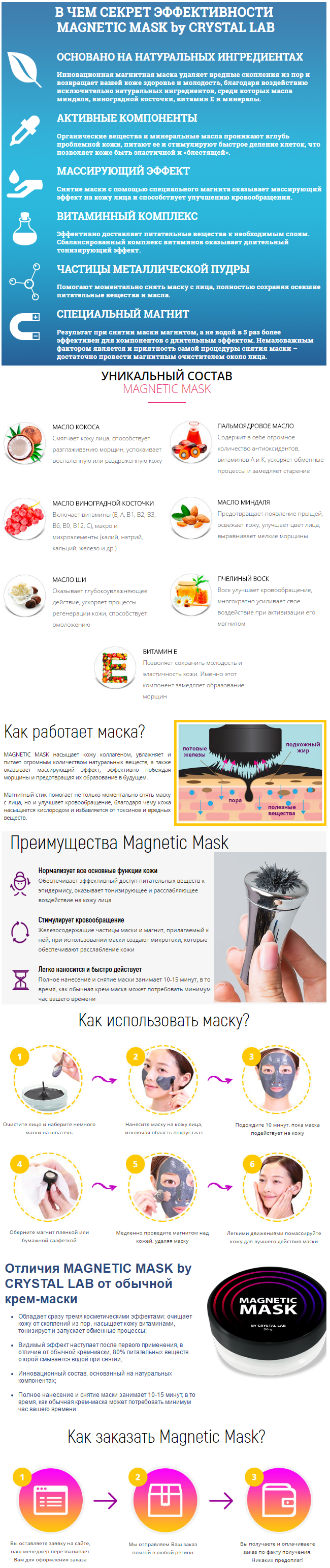 Magnetic Mask (Магнетик Маск) крем-маска от прыщей и черных точек купить